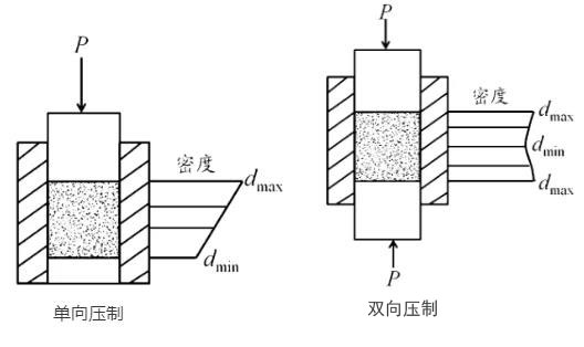 5G濾波器壓制圖.jpg