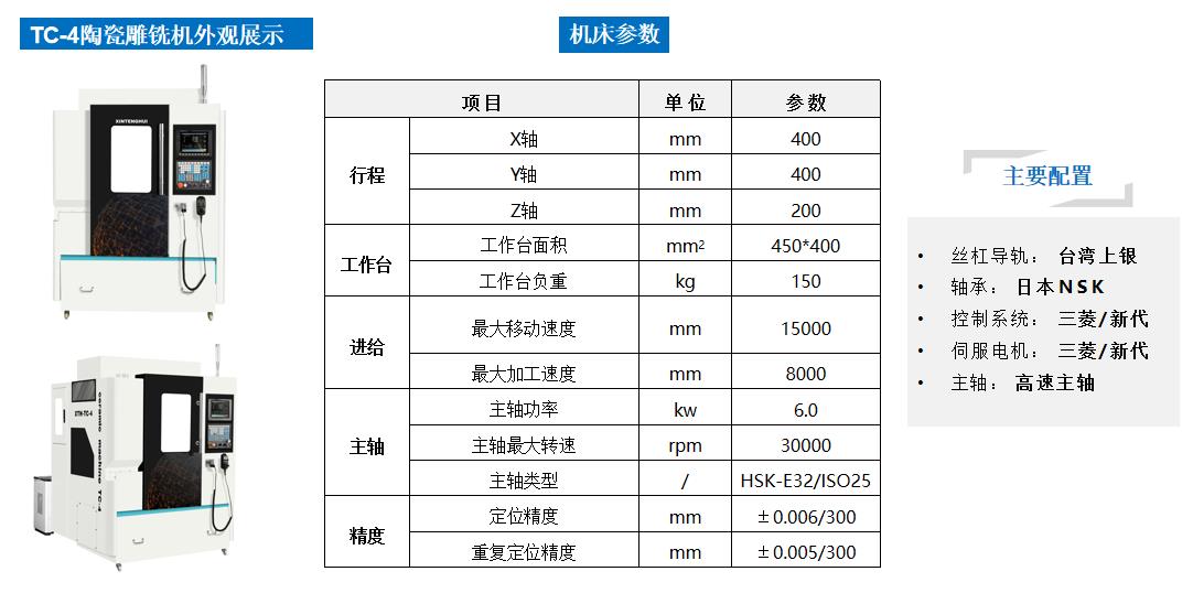 陶瓷雕刻機