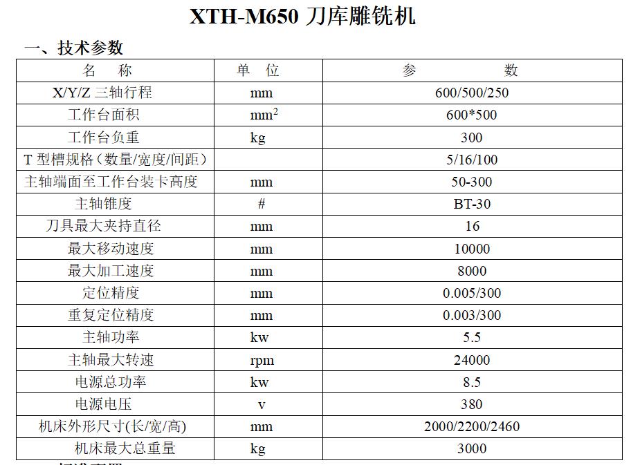 模具精雕機配置