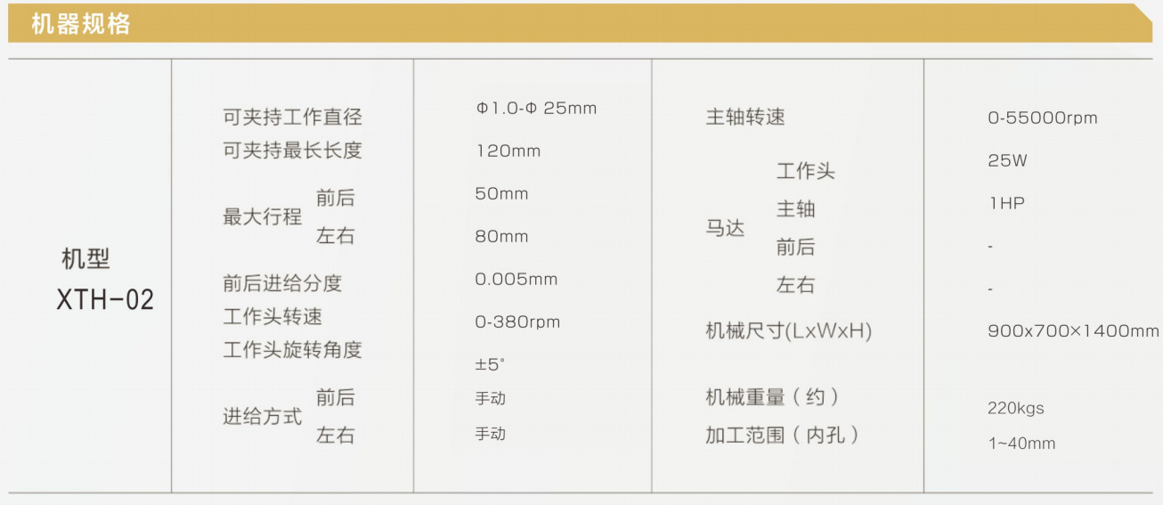 陶瓷加工機床